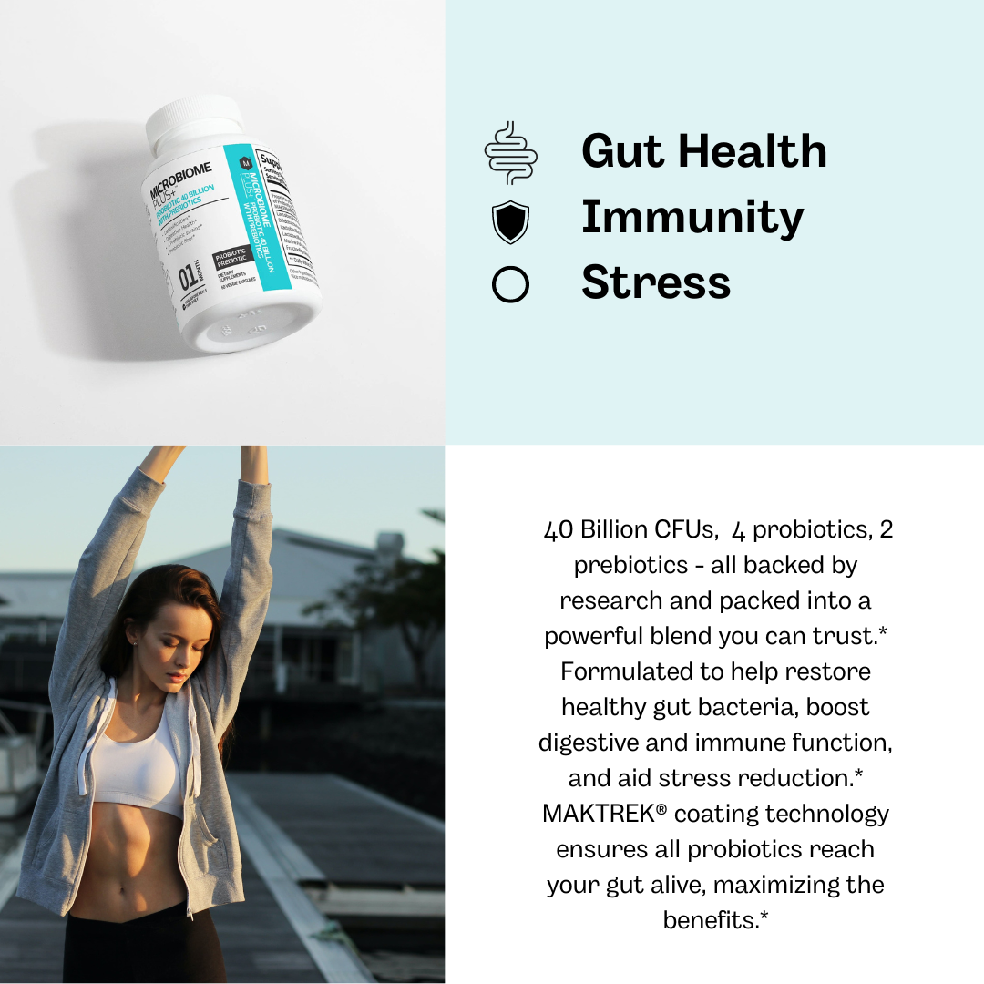 Probiotic 40 Billion CFU Blend with Prebiotics | Microbiome Plus+