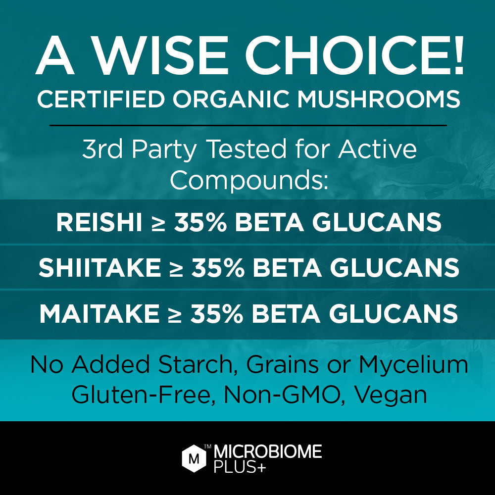 Triple Immune - Reishi, Shiitake, Maitake | Microbiome Plus+