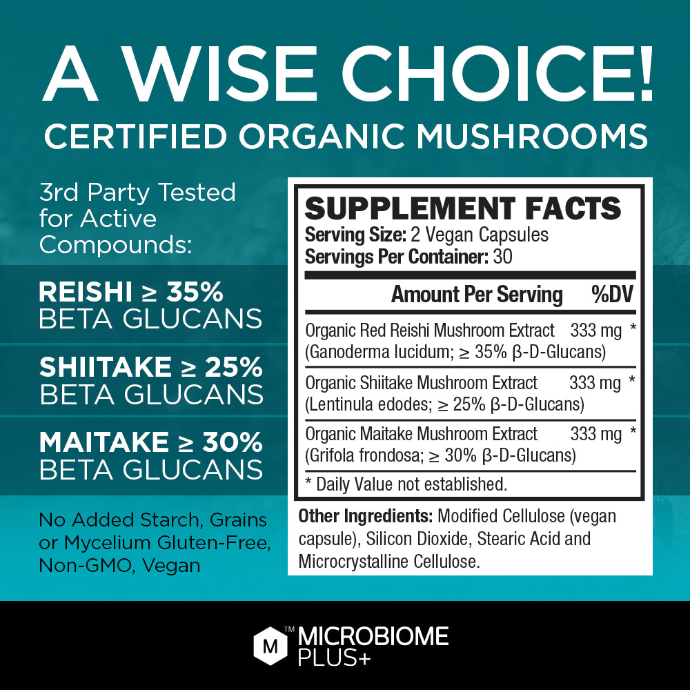 Triple Immune - Reishi, Shiitake, Maitake | Microbiome Plus+