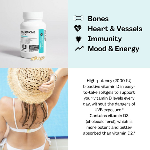 High Potency Vitamin D Supplement (2,000 IU) - Immune & Bone Support | Microbiome Plus+