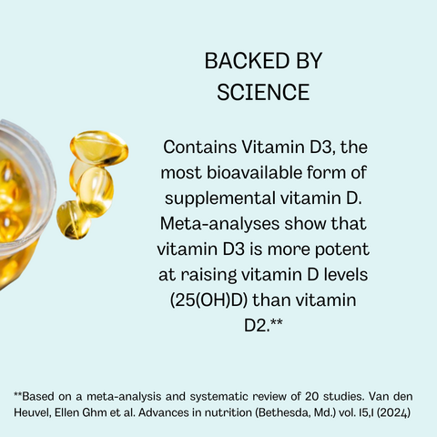 High Potency Vitamin D Supplement (2,000 IU) - Immune & Bone Support | Microbiome Plus+