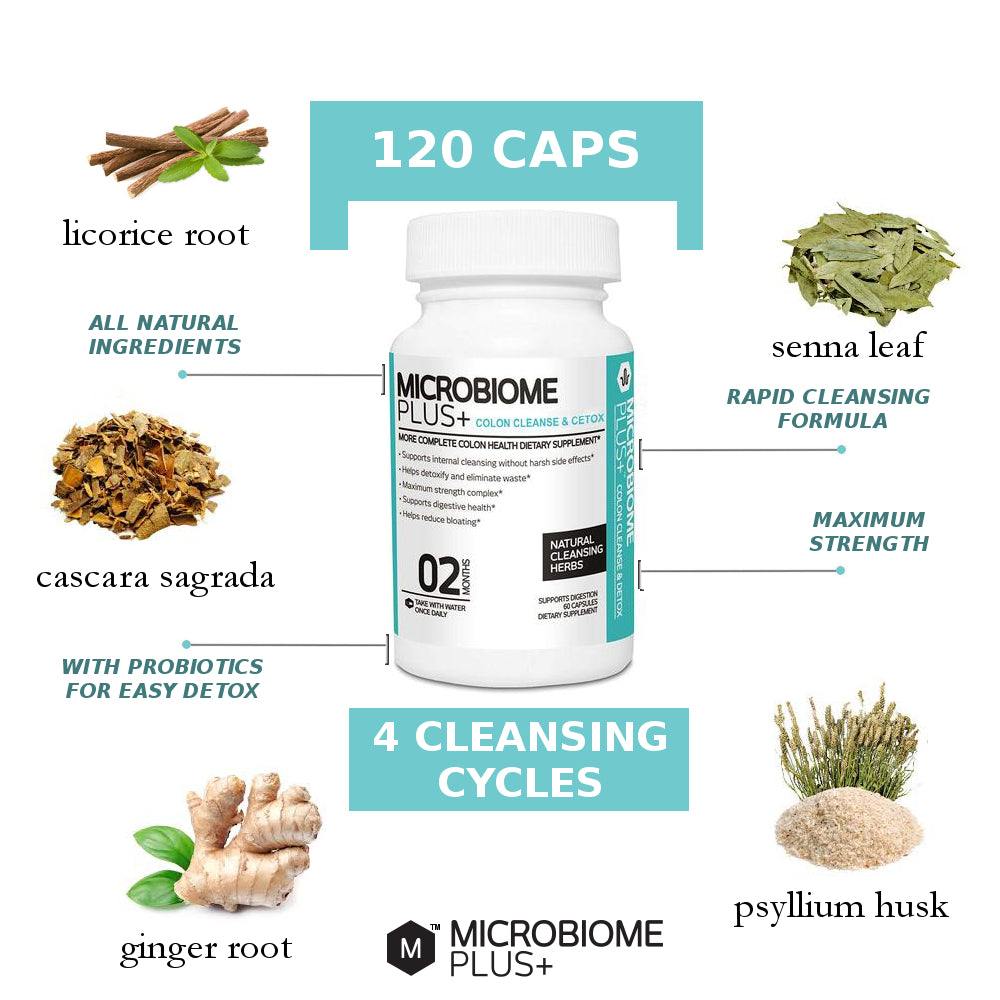 Microbiome Plus+ Colon Cleanse Natural Probiotic Detox Capsules