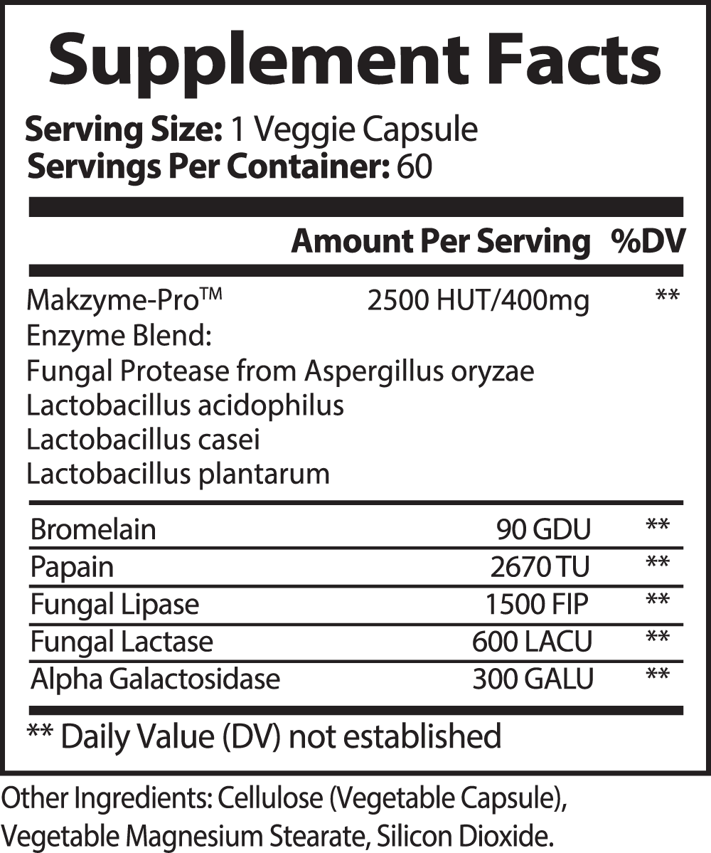 Super Heart Support Bundle | CoQ10 Probiotics Calcium D3 K2 & Enzyme Blend | Microbiome Plus+