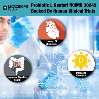 Probiotic Prebiotic for Heart Health & Bloating | Microbiome Plus+