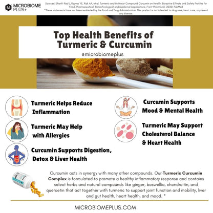 Turmeric Complex | Microbiome Plus+