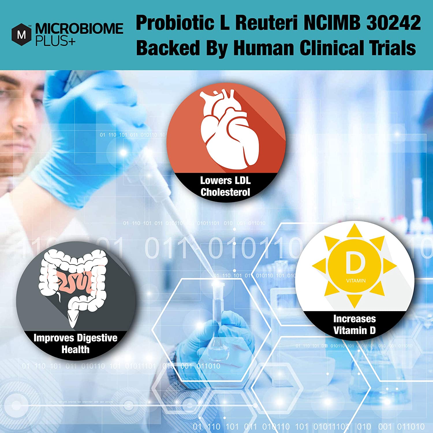 Microbiome Plus+ Probiotic Lactobacillus Reuteri NCIMB 30242 - Microbiome Plus+