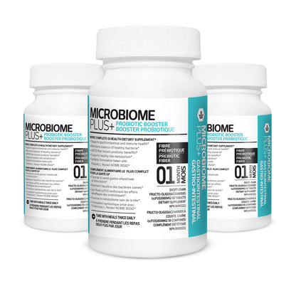 Prebiotic Fiber scFOS Supplement | Microbiome Plus+ ca